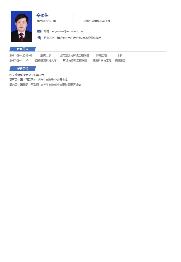 网站——个人简历 辛俊伟.jpg