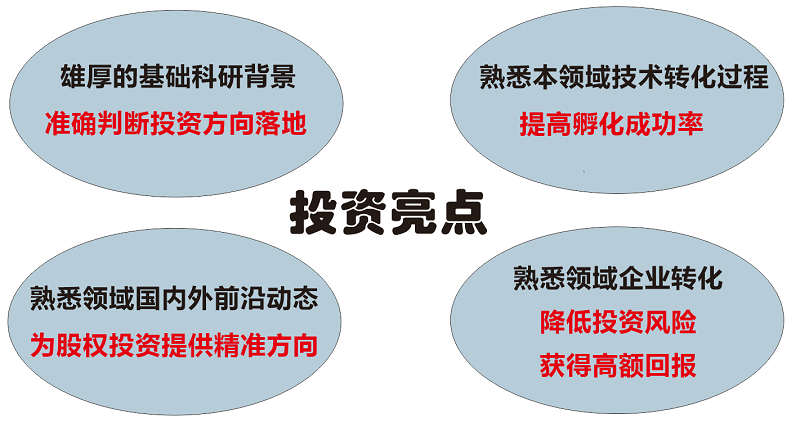 211692587300200169.png 博硕2 - 副本.png